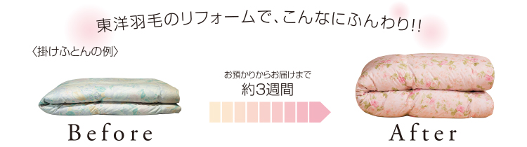 東洋羽毛のリフォームで、こんなにふんわり!