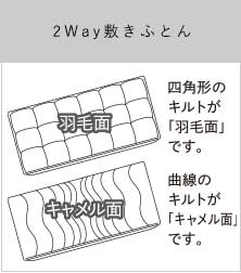 よくあるご質問 | 東洋羽毛工業株式会社（TUK）