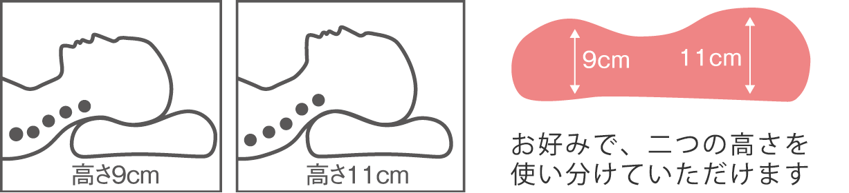 寝具 枕 まくらシリーズ：コンフォートピュディー | 東洋羽毛工業株式会社（TUK）