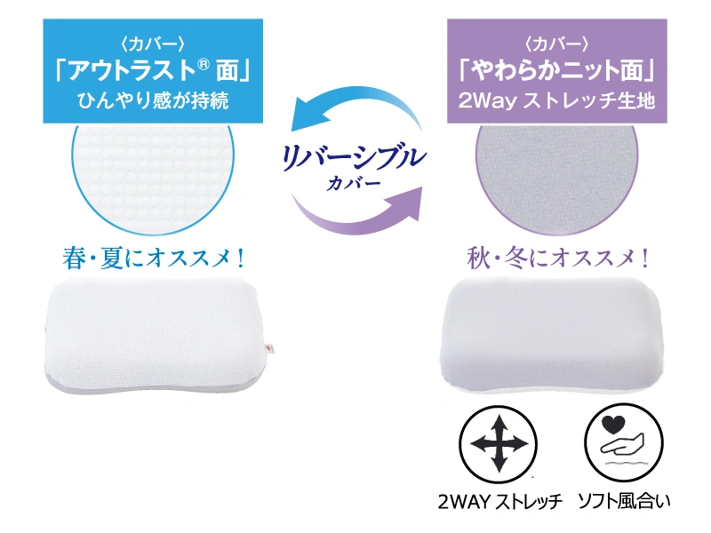 ひんやり面とやわらかニット面のリバーシブルカバー