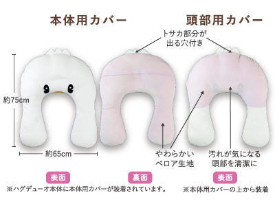 本体カバーと頭部用カバー