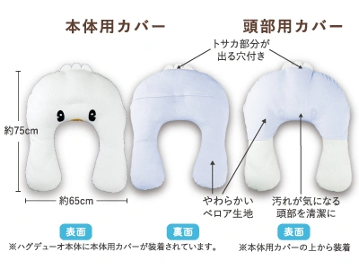 本体カバーと頭部用カバー