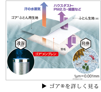 ふんわりやさしい感触