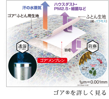 ふんわりやさしい感触