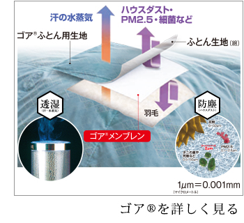 ふんわりやさしい感触