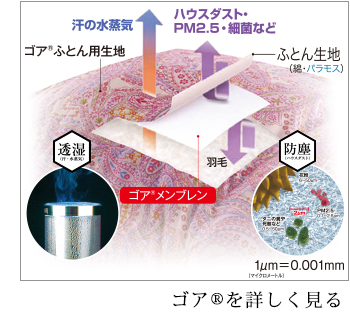 ふんわりやさしい感触