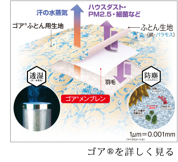 ふんわりやさしい感触