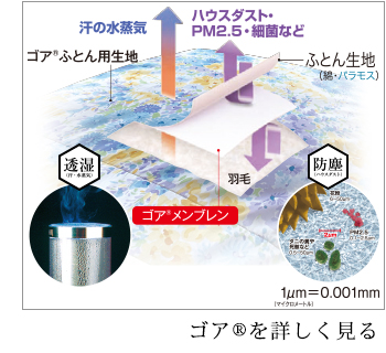 ふんわりやさしい感触