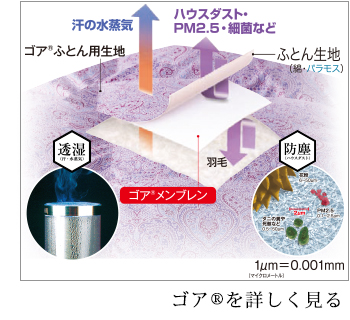 ふんわりやさしい感触