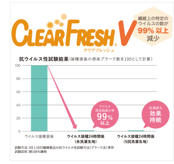 羽毛ふとんシリーズ：ピュアクリーン ピュアライトダウン敷きふとん 