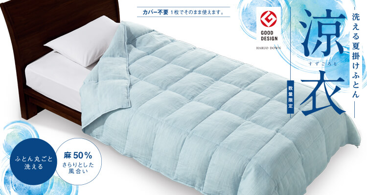 青木 功使用フィッシャー CTS－9 パター