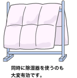 同時に除湿器を使うのも大変有効です。