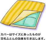 カバーはサイズにあったものが羽毛ふとんの効果を引き出します。