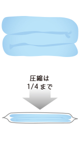 布団圧縮袋