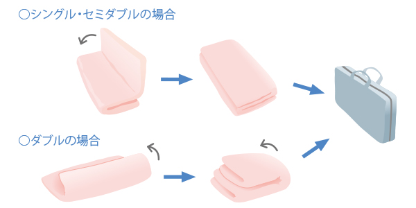敷きふとんのたたみ方