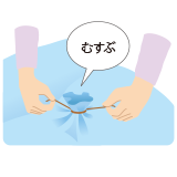 応急処置