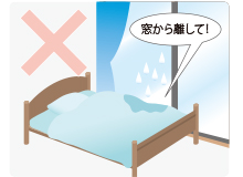 注意