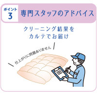 クリーニング ポイント3