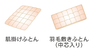 リフォーム例